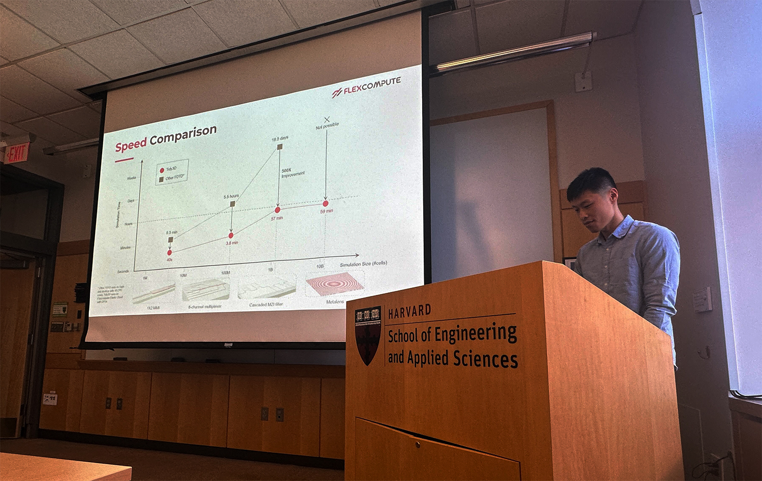 Tidy3D Seminar at Harvard on Dec 14: inverse design lunch-and-learn
